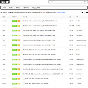 AdultDB screenshot